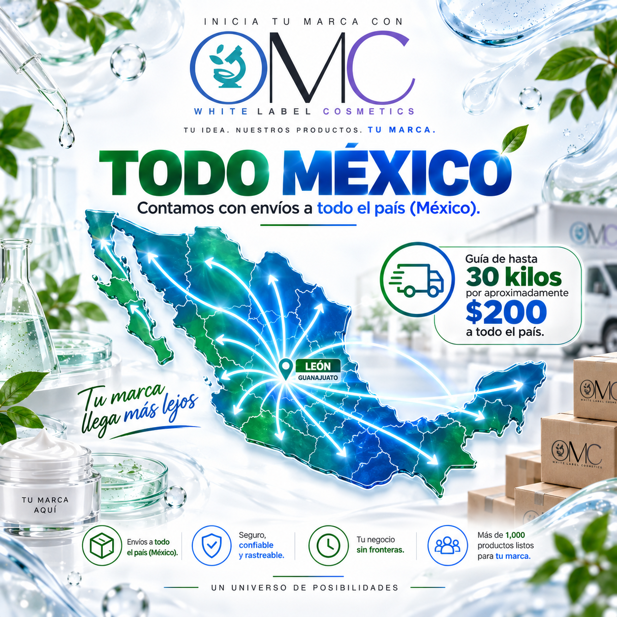 Envíos OMC White Label a todo México